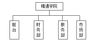 屏幕截图 2020-12-16 094630.png
